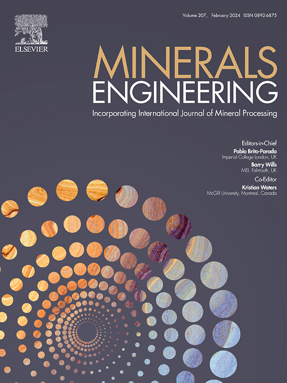 Go to journal home page - Minerals Engineering